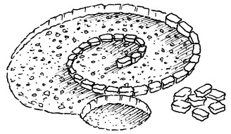 Zeichnung bau einer Kräuterspirale Schritt 2